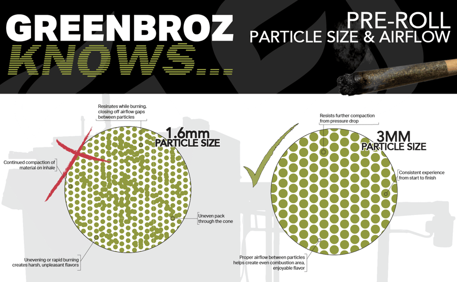 particlesize_info_abridged-2
